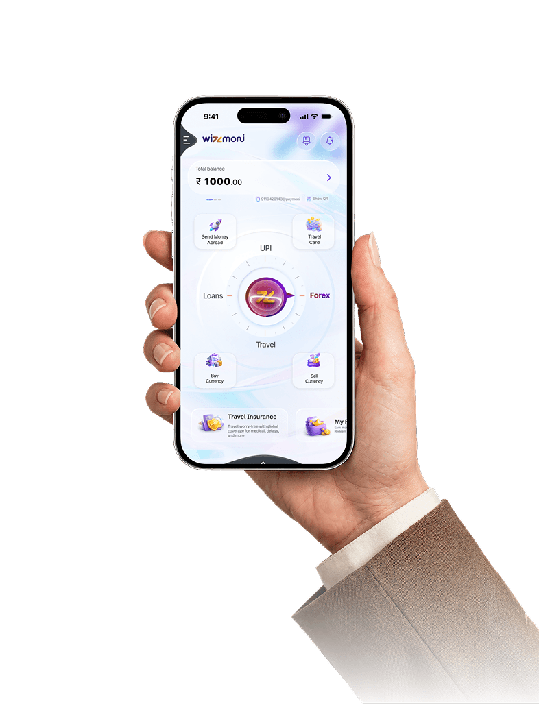 Wizzmoni app